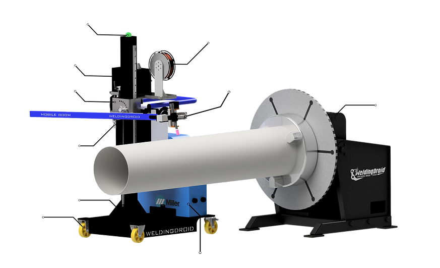 welding automation supplier Ireland